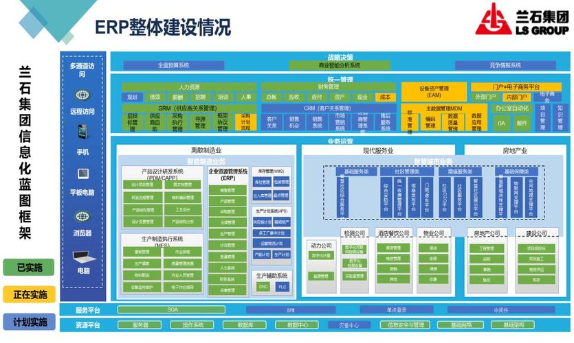 兰州兰石爱特工业互联网科技公司 深耕工业互联网信息服务，赋能制造业数字化转型